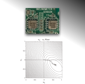 Dual Sensing Technology