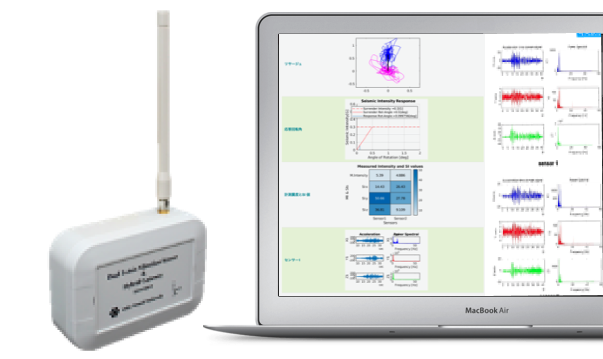 Structure health monitoring
